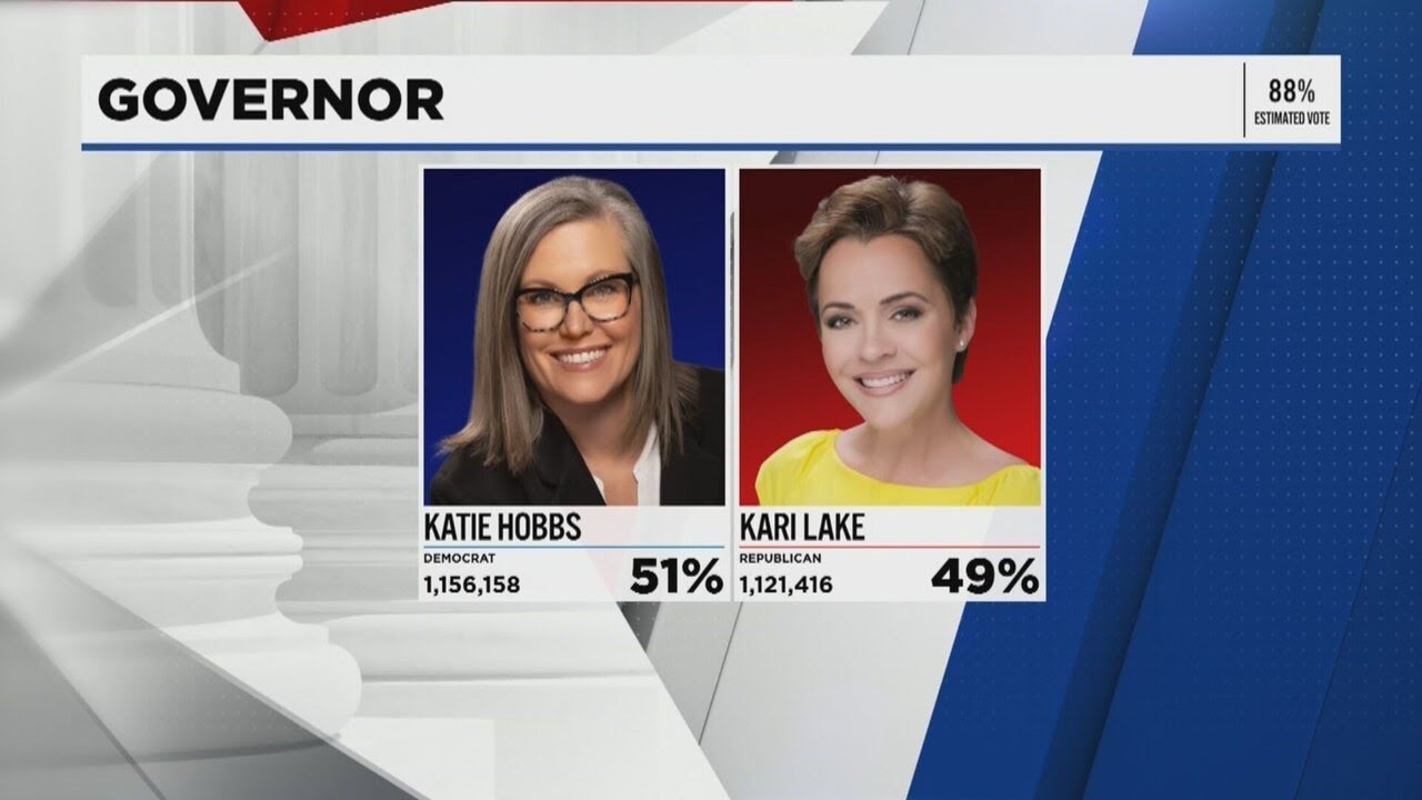 How the ballots results from Maricopa County impacted the undecided races